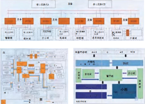 海洋科创“五链融合”推进活动成果 |系列① 海洋智能装备 海洋科创“五链融合”推进活动成果 |系列① 海洋智能装备