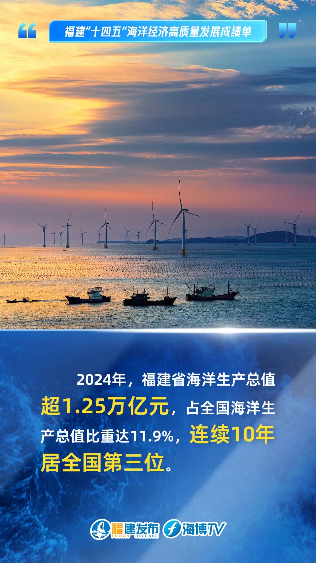 蓝色崛起!这五年,福建海洋经济高质量发展! 蓝色崛起!这五年,福建海洋经济高质量发展!
