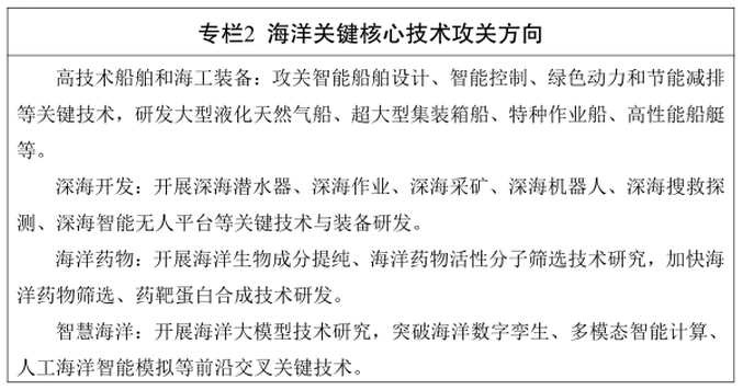 江苏省“十五五”海洋经济发展规划