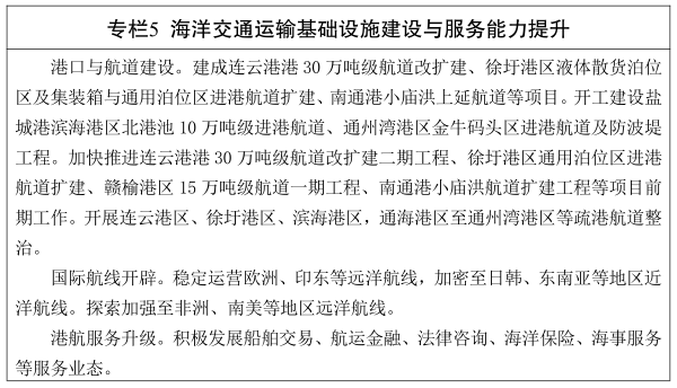江苏省“十五五”海洋经济发展规划