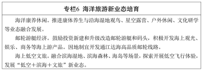 江苏省“十五五”海洋经济发展规划