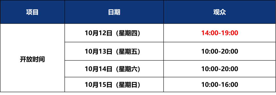 如何入场？有啥亮点？世界航海装备大会逛展攻略来了！