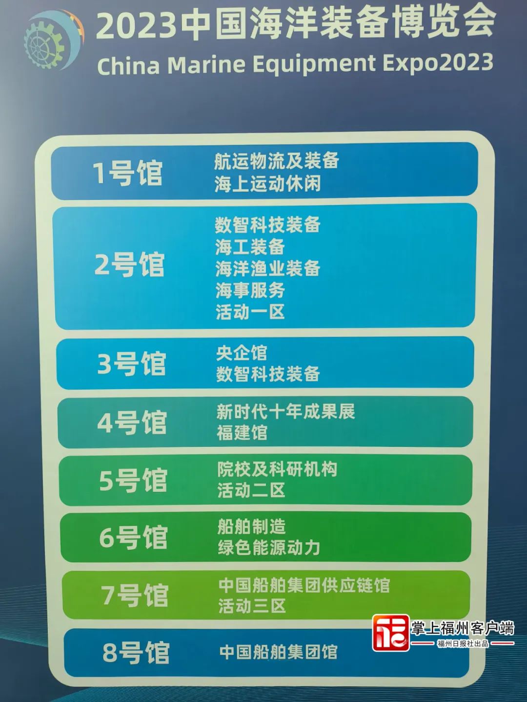 如何入场？有啥亮点？世界航海装备大会逛展攻略来了！