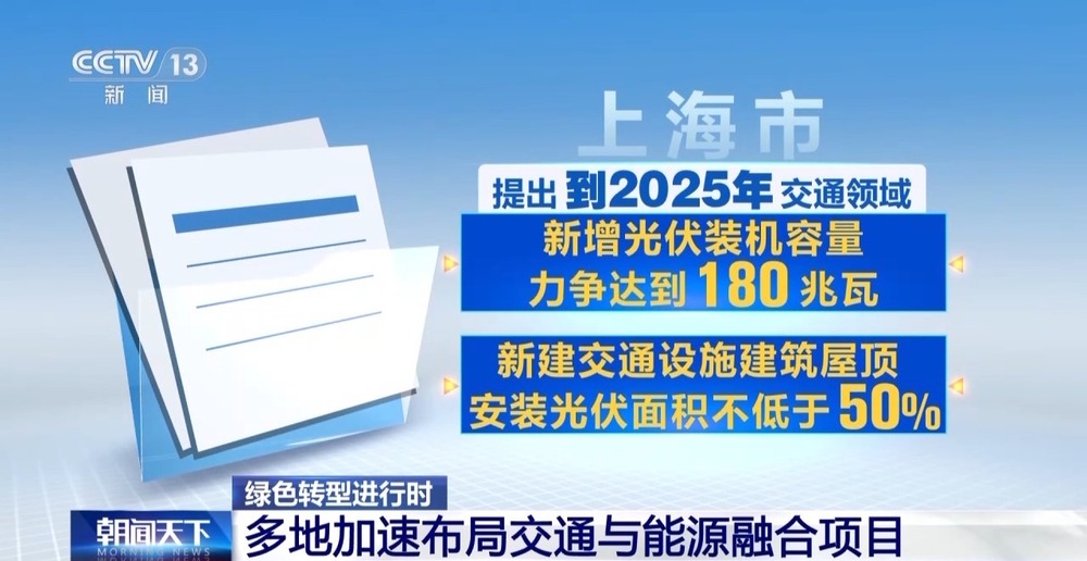 绿色航运，看一艘船带来的产业链改变
