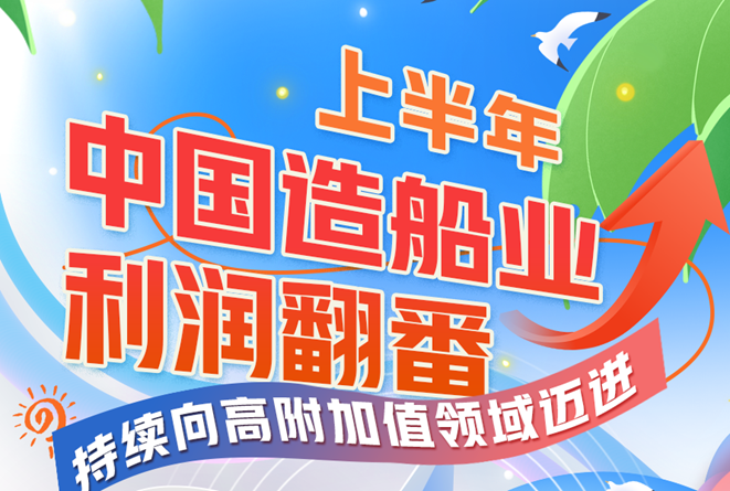 上半年中国造船业利润翻番 持续向高附加值领域迈进
