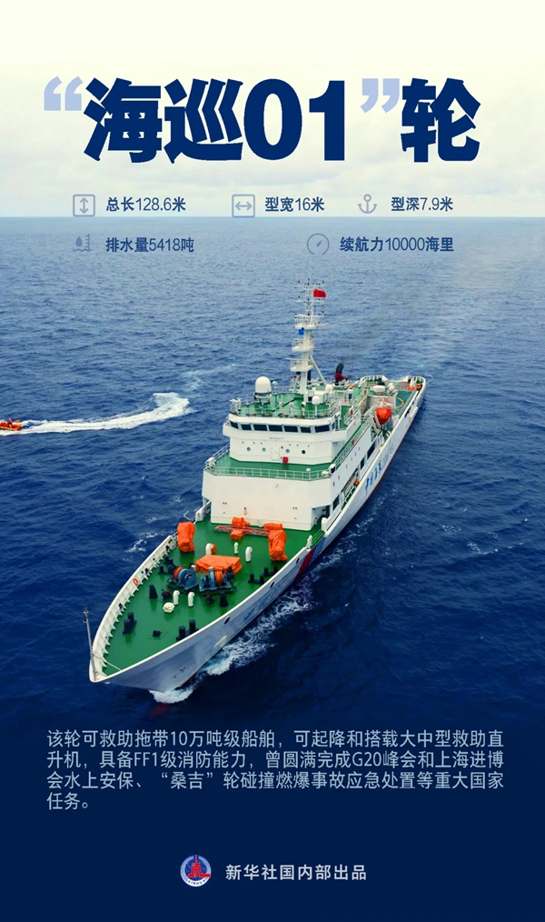 航行万里！一起来看我国的航海“神器”