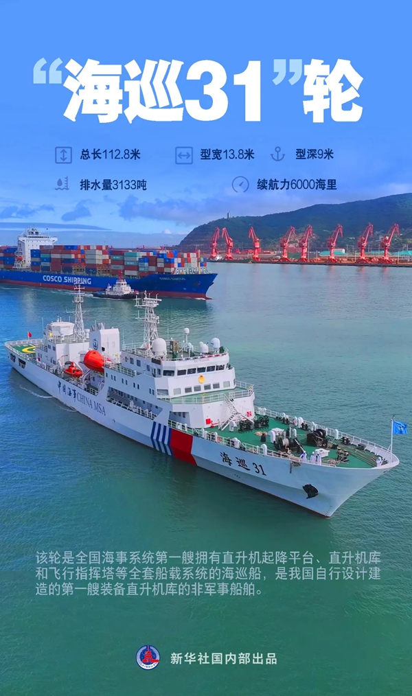航行万里！一起来看我国的航海“神器”