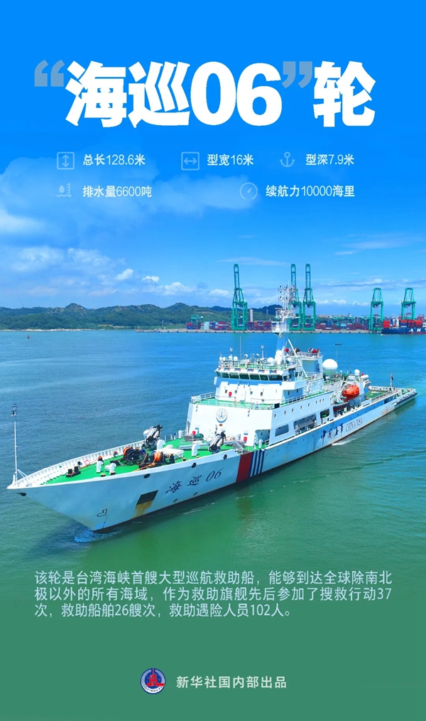 航行万里！一起来看我国的航海“神器”