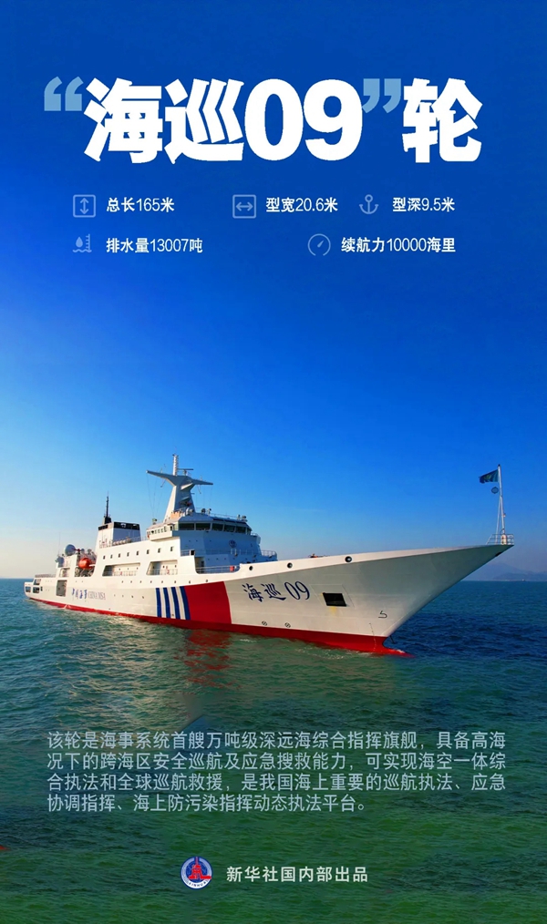 航行万里！一起来看我国的航海“神器”