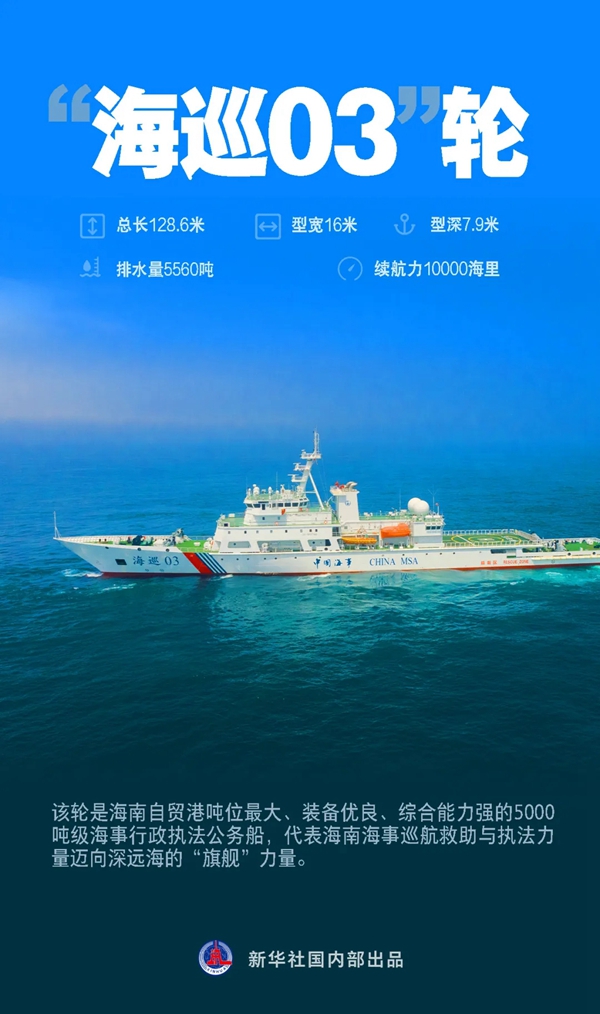 航行万里！一起来看我国的航海“神器”
