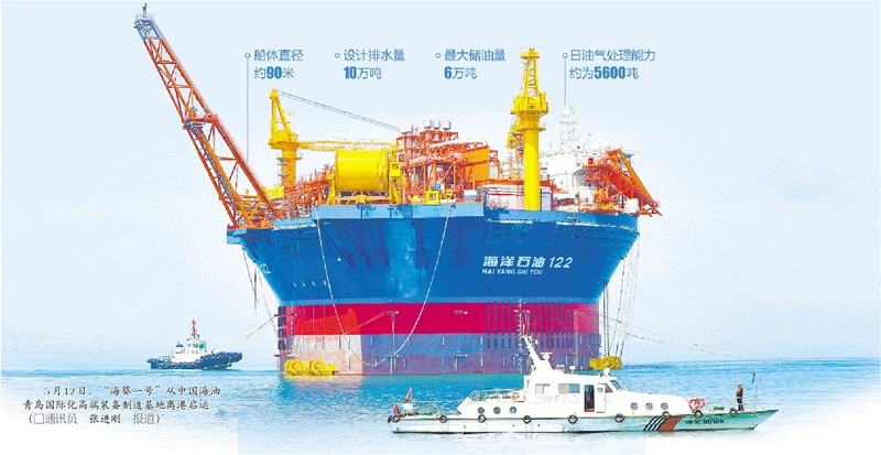 从0到1，国产“超级能源碗”建成记