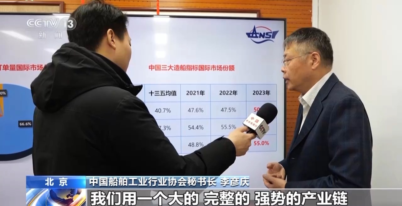 全面突破！中国造船业连续14年领跑全球