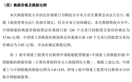 中国船舶、中国重工复牌 换股方案正式公布